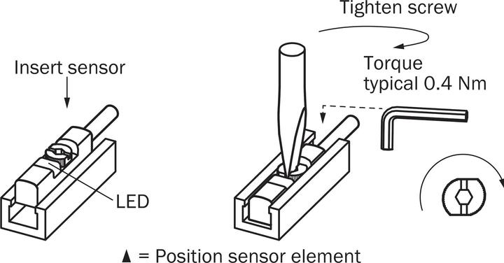 Produktbild Sick Zylindersensor MZT8-03VPS-KP0 magnetisch Magnetischer Näherungsschalter 4047084259135 (Sensor)