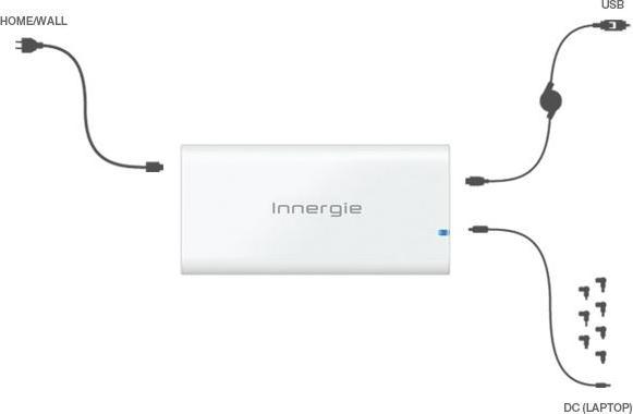 Produktbild Innergie mCube Lite Universal AC-Adapter (65 W)