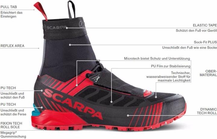 Actual product image Scarpa Ribelle S HD Schuhe (43.5)