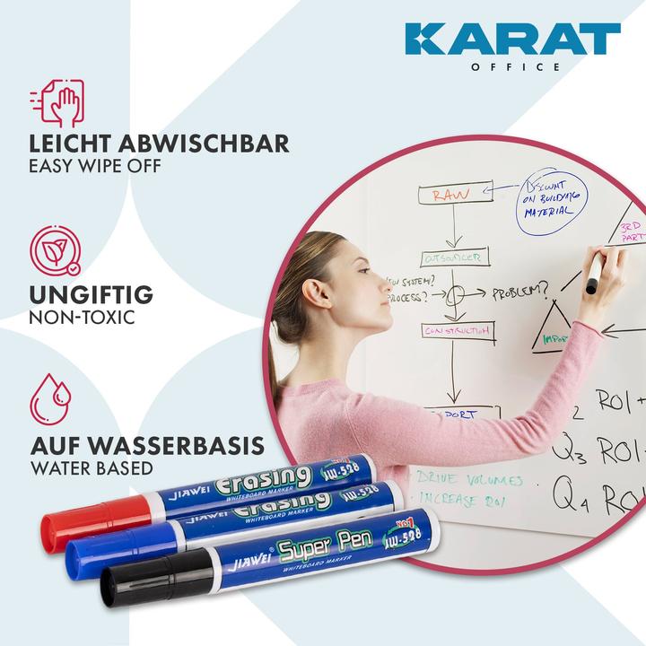 Produktbild Karat Tafelfolie (100 x 150 cm)