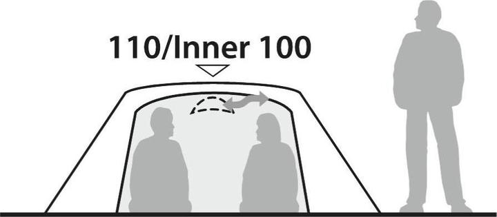 Image du produit Robens Boulder 3 (Tente igloo, 2.90 kg, 3 personnes)
