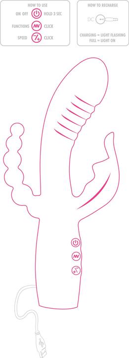 Image du produit ToyJoy Vibromasseur Aphrodite Triple