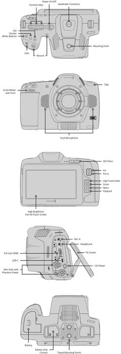 Actual product image Blackmagic Pocket Cinema Camera 6K Pro (21.20 Mpx, 50p)