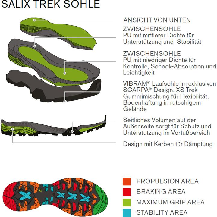 Image du produit Scarpa Damen ZG Lite GTX Schuhe (37.5)