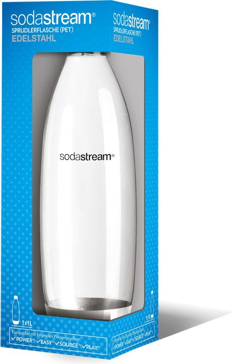 Actual product image SodaStream Fuse