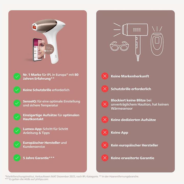 Produktbild Philips Lumea Series 9900