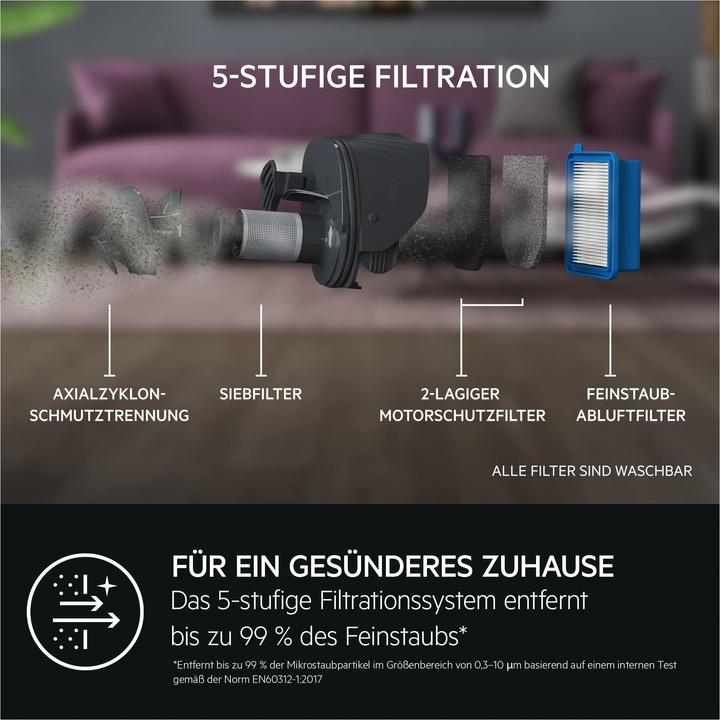Image du produit AEG steelstofzuiger 21.6v vert océan