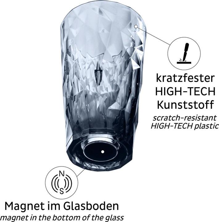 Immagine prodotto Silwy Bicchieri di plastica a calamita per bere a lungo, grigio