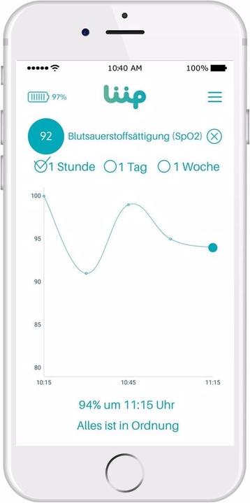 Produktbild Liip Smart Monitor