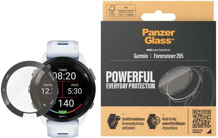 Smart watch accessories