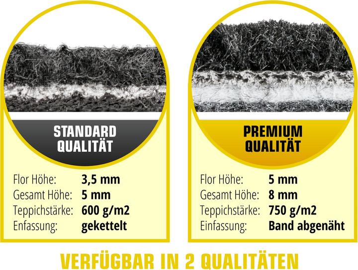 Produktbild Walser Fussmatten für Opel Meriva B BJ 05/2010 - heute (2 Vordermatten + 2 Rückmatten)