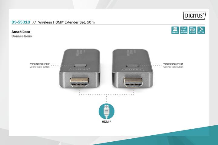 Actual product image Digitus Wireless HDMI Extender Set (50 m, HDCP)