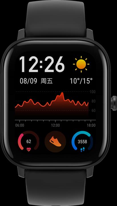 Actual product image Amazfit Gts (43.25 mm)