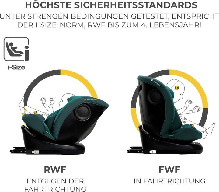 Image du produit KinderKraft I-Grow (Reboarder, Norme ECE R129/i-Size)