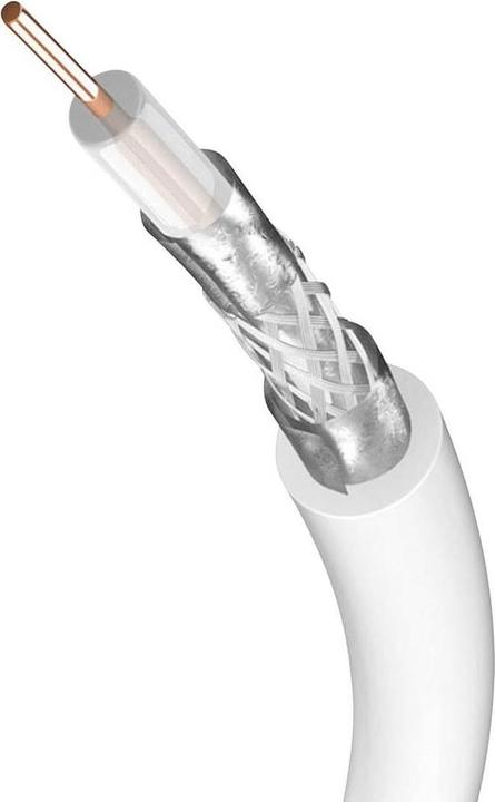 Actual product image Inakustik Premium 90° (100 dB, Antenna cable)