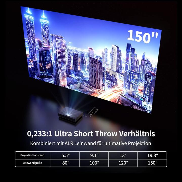 Image du produit Wemax Nova (4K, 1300 lm, 0.233:1)