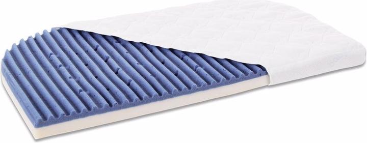 Medicott AngelWave (89 x 49,5 cm)