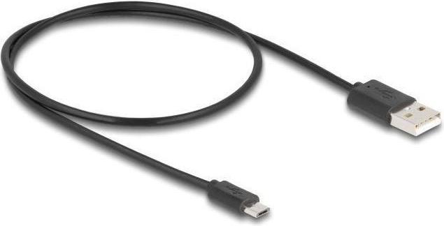 Actual product image Delock HDMI switch 2 x HDMI in to 1 x HD