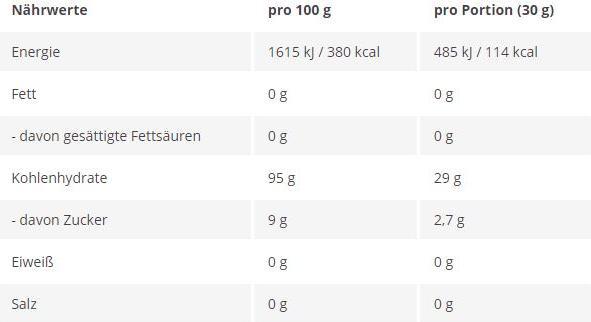 Nährwerte und Zutaten Scitec Maltodextrin (Neutral, 1 Stk., 2000 g)