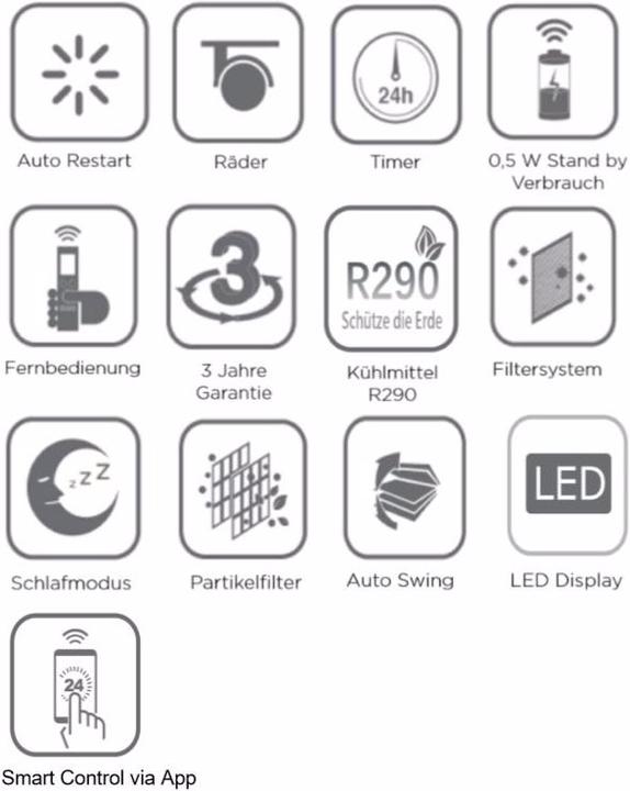 Produktbild Midea Mobile 35 C (41 m², 12000 BTU/h)