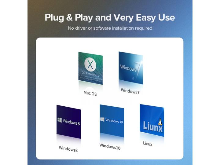 Produktbild Ugreen HDMI auf (Mini DP, 10 cm)