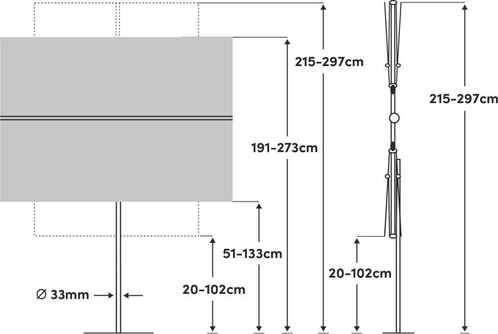 Produktbild Suncomfort by Glatz Flex (1.95 m)