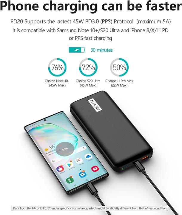 Actual product image Elecjet PowerPie P20 (20000 mAh, 45 W, 74 Wh)