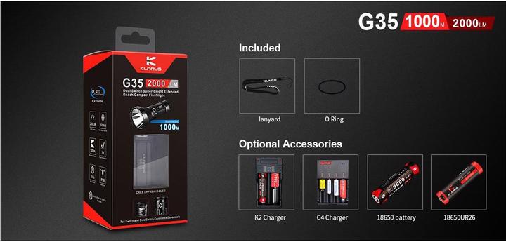 Produktbild Klarus G35 LED Taschenlampe