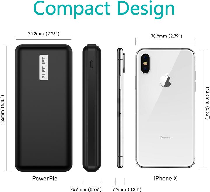 Actual product image Elecjet PowerPie P20 (20000 mAh, 45 W, 74 Wh)