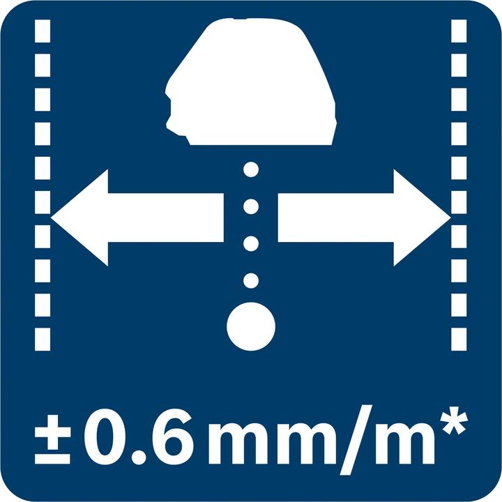 Productafbeelding Bosch Professional Gll 3-50