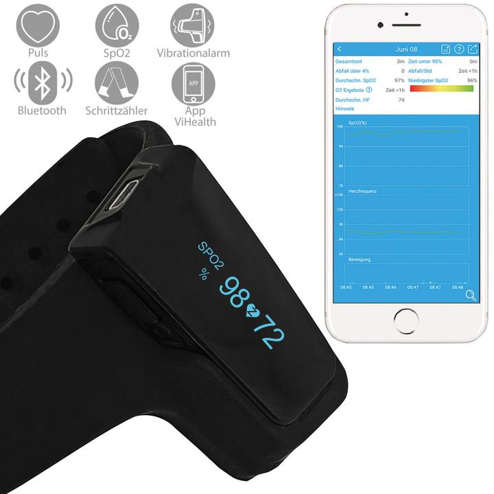Image du produit Pulox Checkme O2