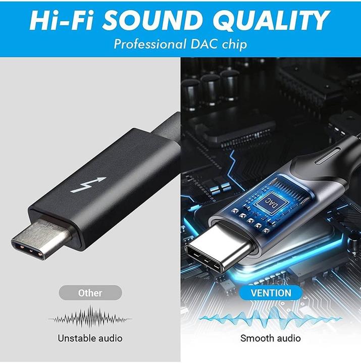 Actual product image Vention USB-C Male to 3.5MM Earphone Jack With DAC Adapter 0.1M Gray Aluminum Alloy Type (0.10 m, Device-specific)