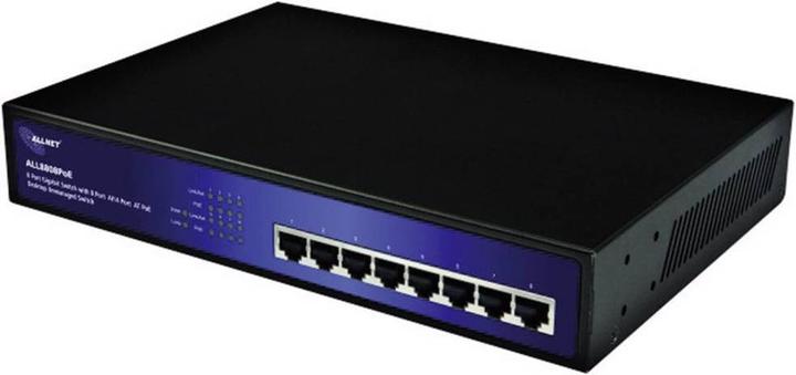 Actual product image Allnet Port Gigabit Full PoE Switch without fan (8 Ports)