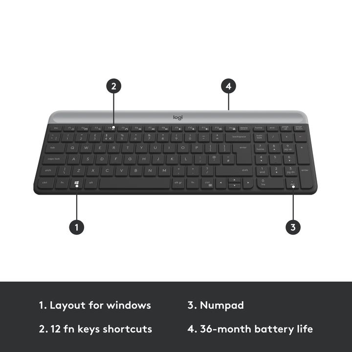 Actual product image Logitech MK470 Combo (CH, Wireless, Docking)