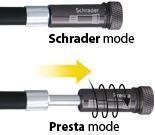 Produktbild Topeak Racerocket HP
