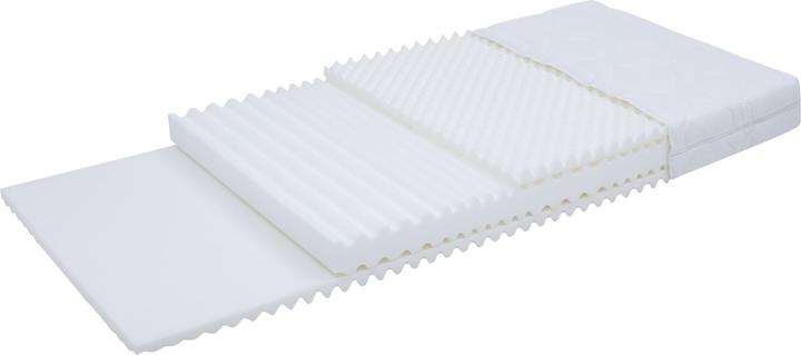 Sanaflex Onda (90 x 190 cm, Nucleo di schiuma)