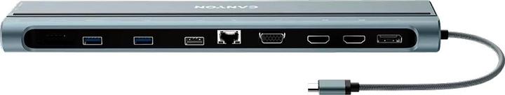 Canyon Dockingstation USB-C -> 2xHDMI/DP/2xUSB-C//VGA (USB-C, 14 Ports)