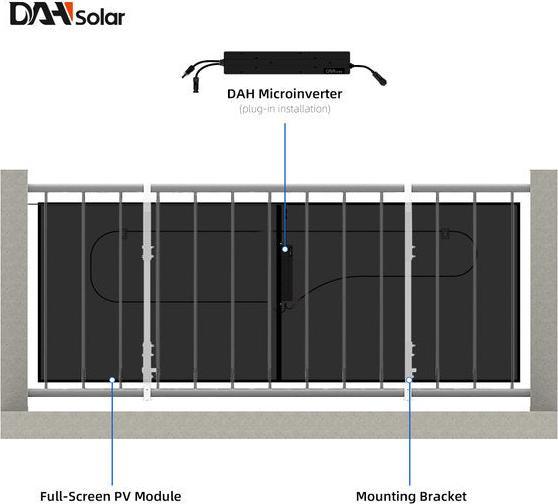 Immagine prodotto Supersolar Balkonkraftwerk (840 W)
