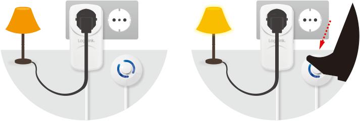 Actual product image LogiLink Socket outlet adapter