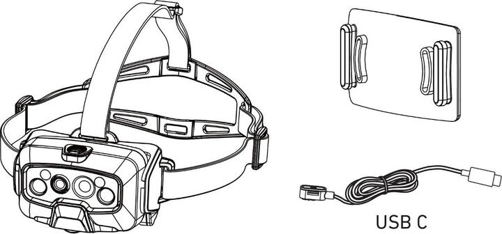 Actual product image Ledlenser Hf8r Core (1600 lm)