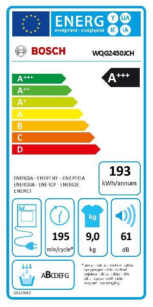 Label énergétique Bosch Hausgeräte WQG2450JCH (9 kg, Droite, Fiche CH)
