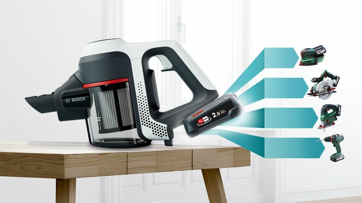 Actual product image Bosch Hausgeräte BCS611AM