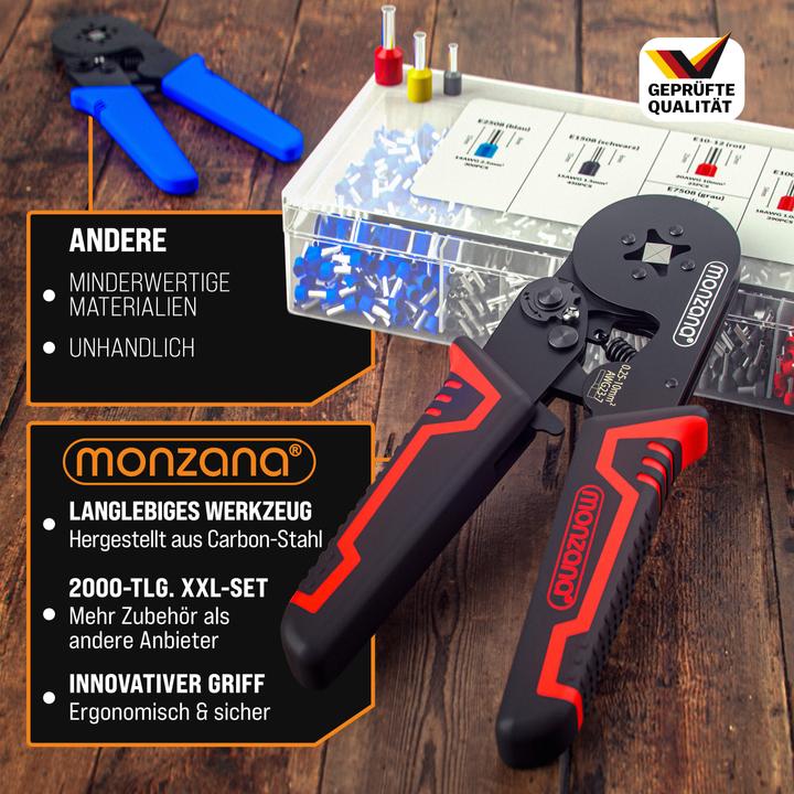 Actual product image Monzana Crimping pliers (55 mm)