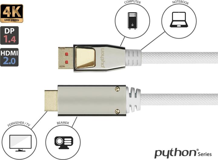 Image du produit Python PYT M0224 DP 1.4 vers HDMI 2.0 A mâle, nylon, 4K@60Hz, 5 m, blanc (5 m, HDMI)