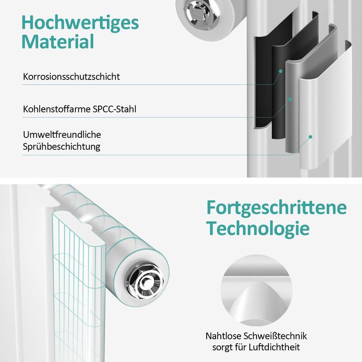 Actual product image Emke Radiator, Flat Radiator with Central Connection, White 90x30cm 403W Single Layer (403 W)