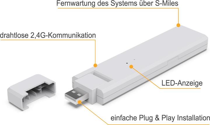 Produktbild Hoymiles HM-800 + DTU Wlite