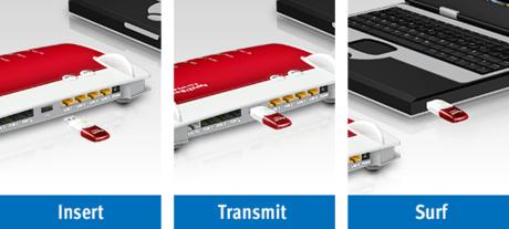 Actual product image AVM FRITZ!WLAN Stick AC 860 International / CH (USB 3.0)