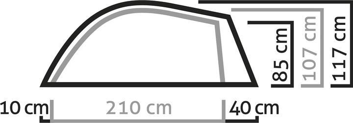 Immagine prodotto Salewa Litetrek Pro (Tenda a cupola, 2.10 kg, 3 persone)