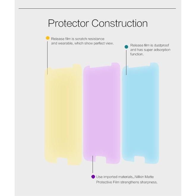 Actual product image Nillkin Matte Series (1 Piece, Samsung Galaxy S6)
