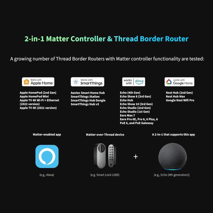 Actual product image Aqara Smart Lock U200 Black, EL-D02E (Fingerprint, Electronic numerical code, Key, Smartphone, Key card, Bluetooth)